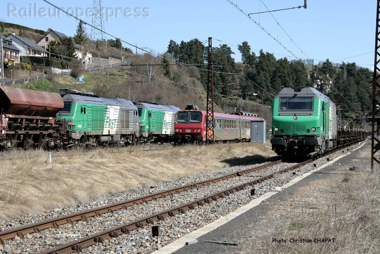 BB 75000 SNCF
