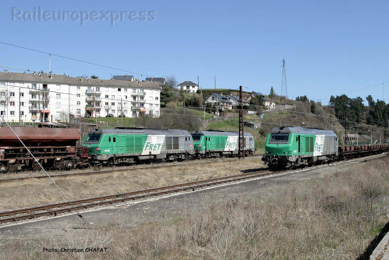 BB 75400 SNCF