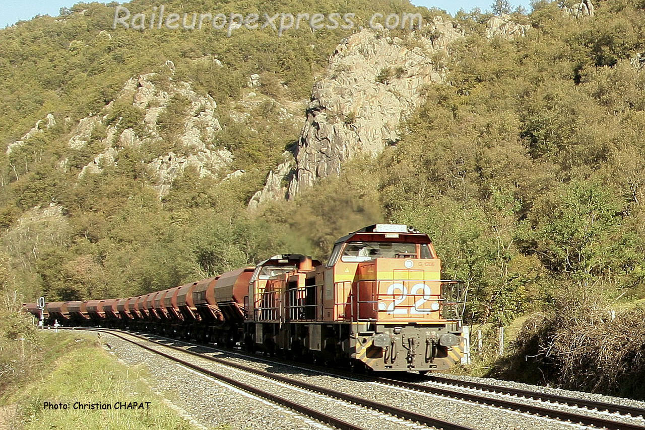 UM de G 1200 Colas Rail à Issoire (F-63)